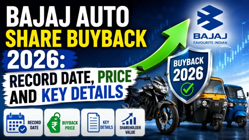 Bajaj Auto Share Buyback 2026 Record Date, Price and Key Details