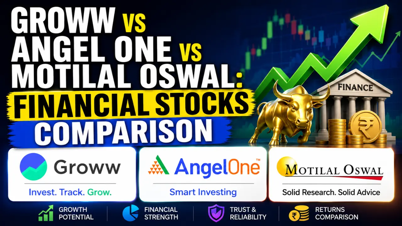 Groww vs Angel One vs Motilal Oswal Financial Stocks Comparison