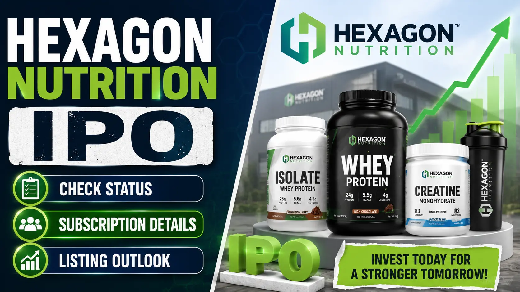 Hexagon Nutrition IPO Check Status, Subscription Details, and Listing Outlook