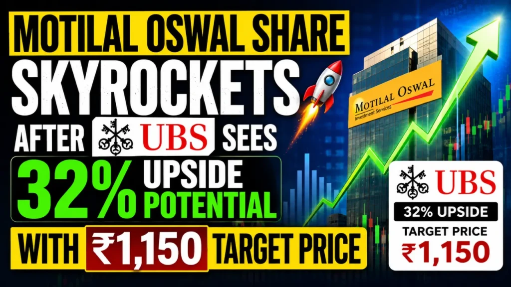 Motilal Oswal Share Skyrockets After UBS Sees 32% Upside Potential with ₹1,150 Target Price