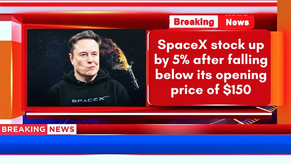 SpaceX stock up by 5% after falling below its opening price of $150