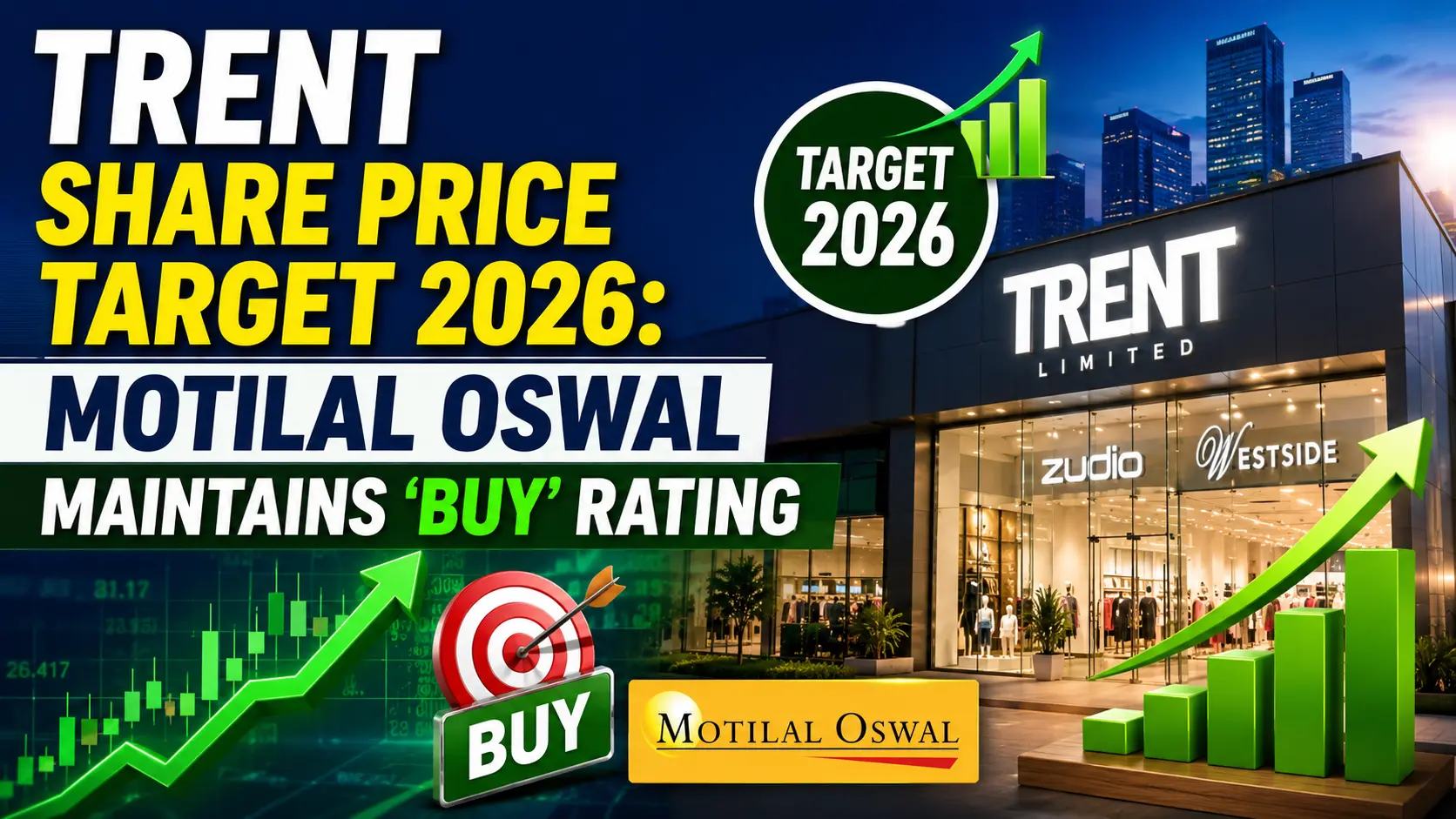 Trent Share Price Target 2026 Motilal Oswal Maintains 'Buy' Rating